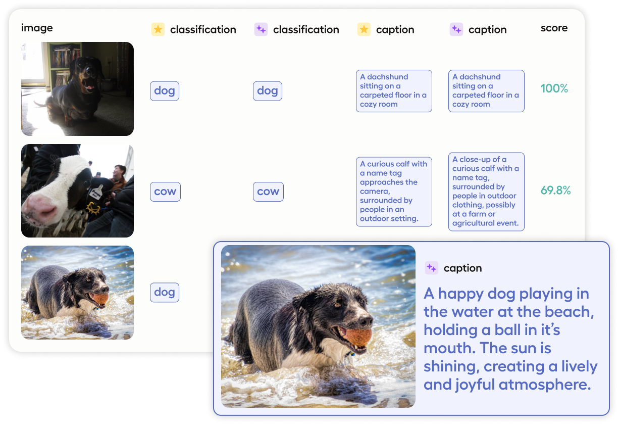 Stylized image of Prompts